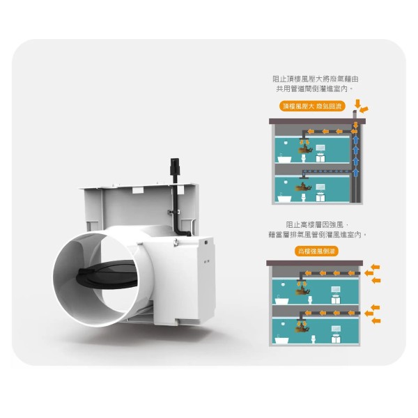 PTC陶瓷加熱 968S系列