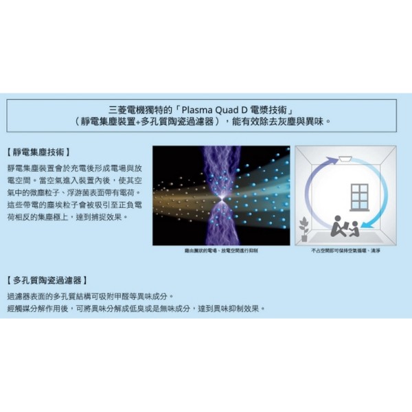 三菱電機 空清循環扇