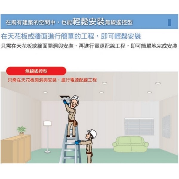 三菱電機 空清循環扇