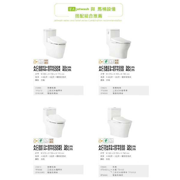 ALEX 超薄型 jetwash 免治馬桶座