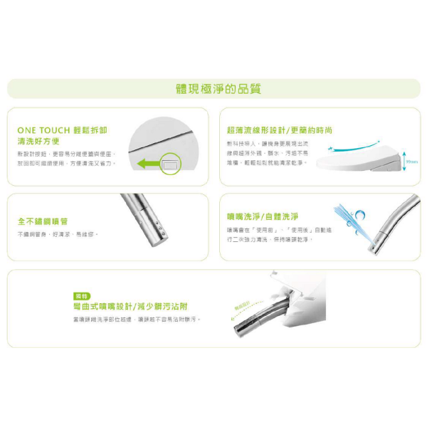 ALEX 超薄型 jetwash 免治馬桶座