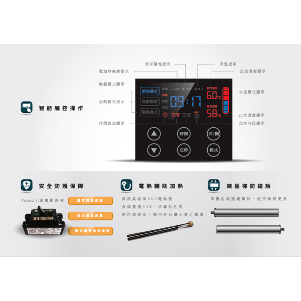 X7空氣源式熱泵熱水器