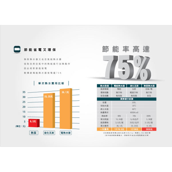 X7空氣源式熱泵熱水器