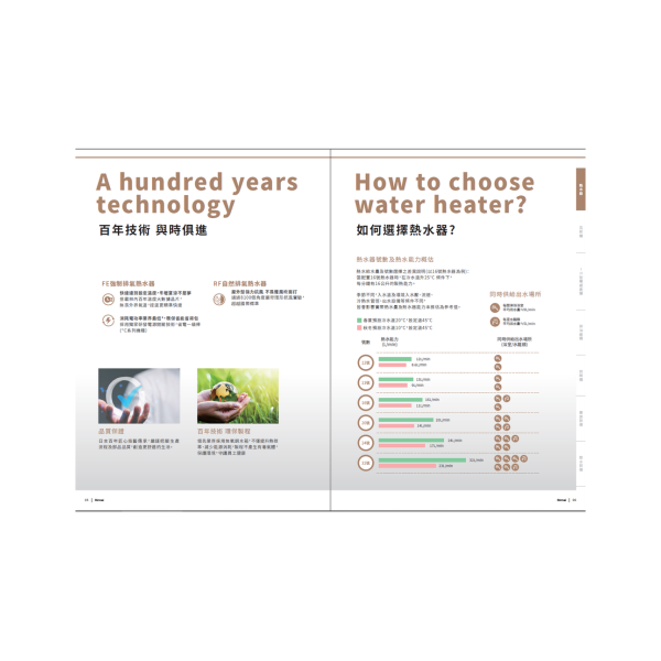 Rinnai 強制排氣熱水器系列