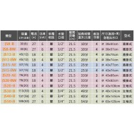 佳龍 貯備型電熱水器