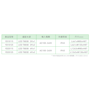 旭光 LED T8防水燈具