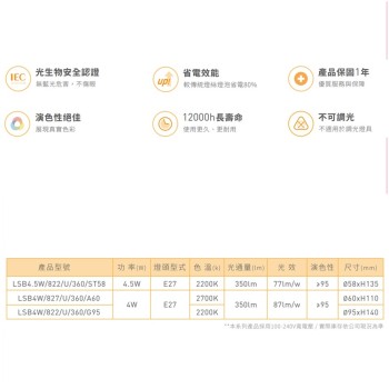 旭光LED燈絲燈泡