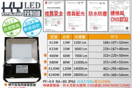 KY LED戶外防水投射燈