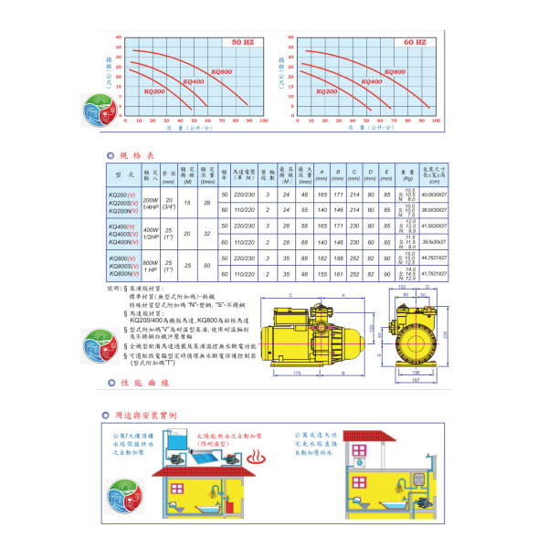 木川恆壓泵 KQ系列